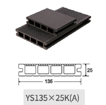 WPC Decking