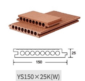 WPC Decking