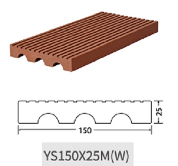 WPC Decking