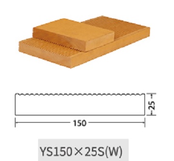 WPC Decking