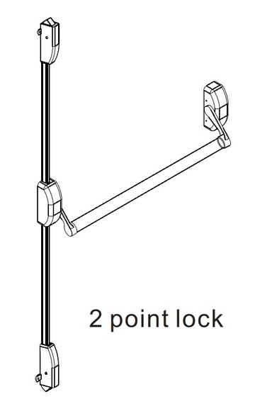 Panic Push Bar Exit Device