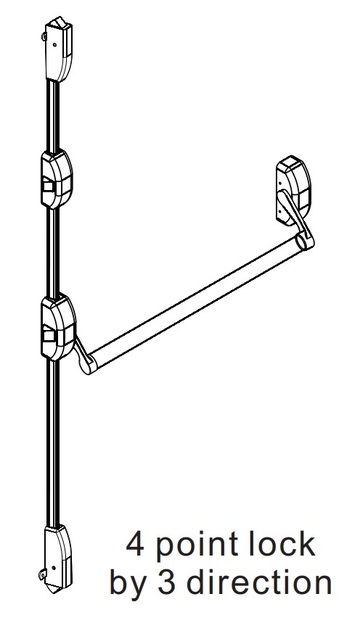 Panic Push Bar Exit Device