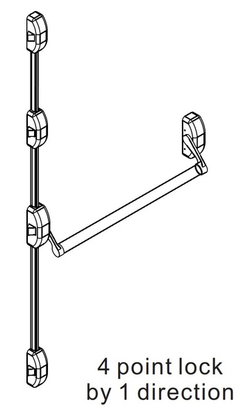 Panic Push Bar Exit Device